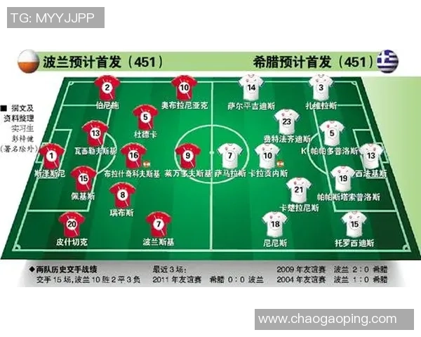 奥地利与波兰竞彩分析及预测揭示双方实力对决的精彩看点